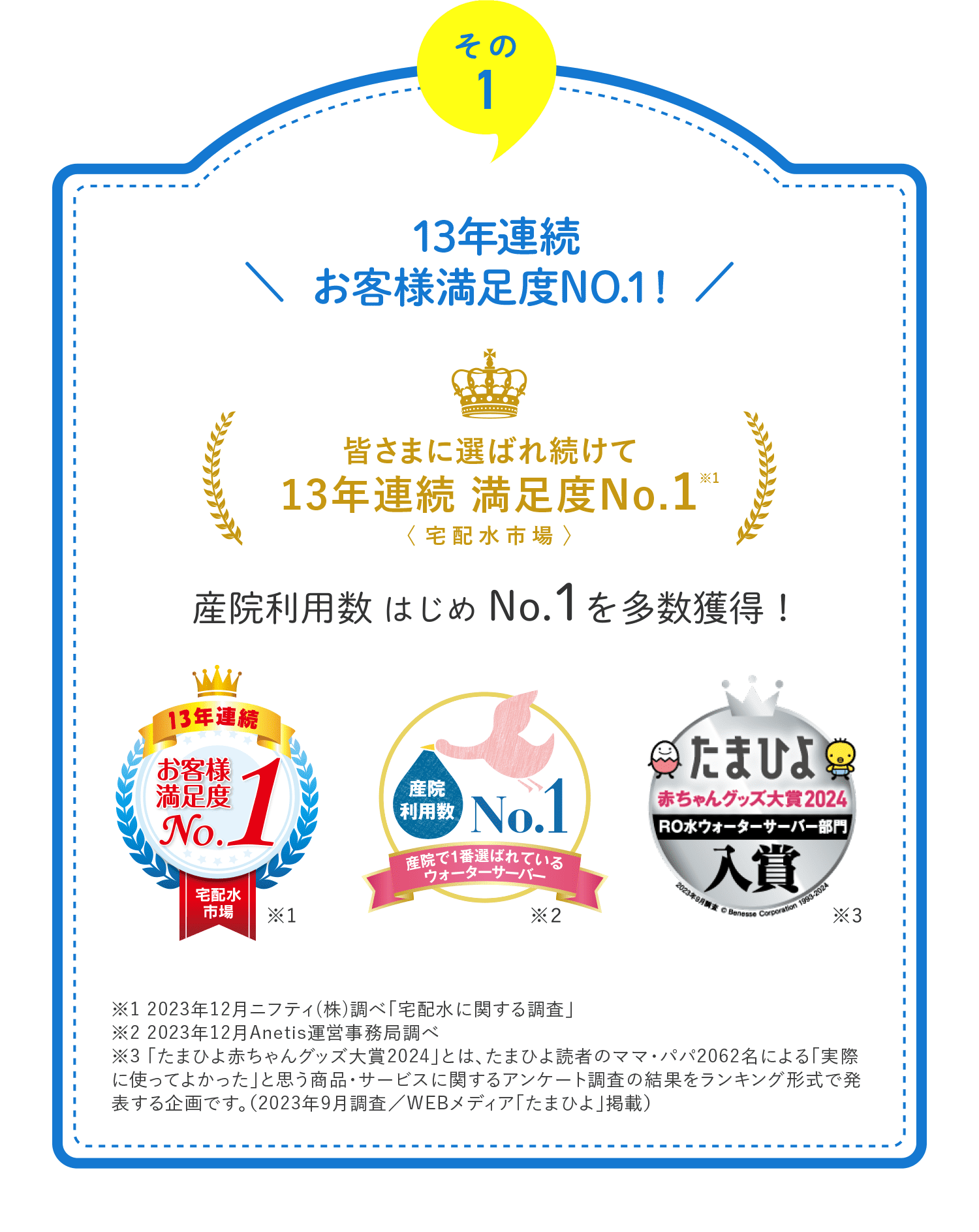 その1.13年連続お客様満足度NO.1！