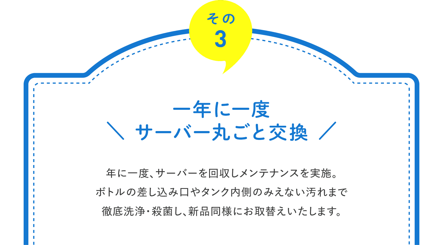 その3.一年に一度 サーバー丸ごと交換