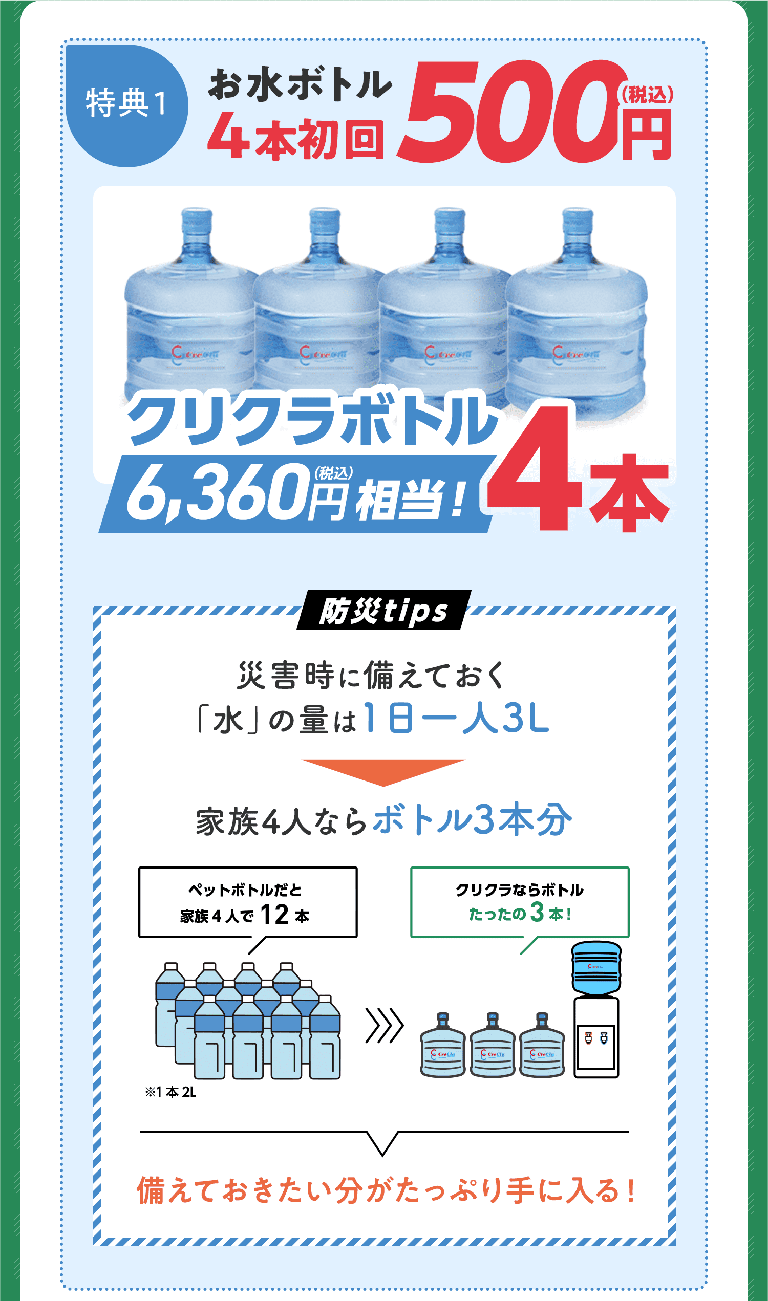 特典1.お水ボトル4本初回500円(税込)　クリクラボトル4本6,360円(税込)相当！