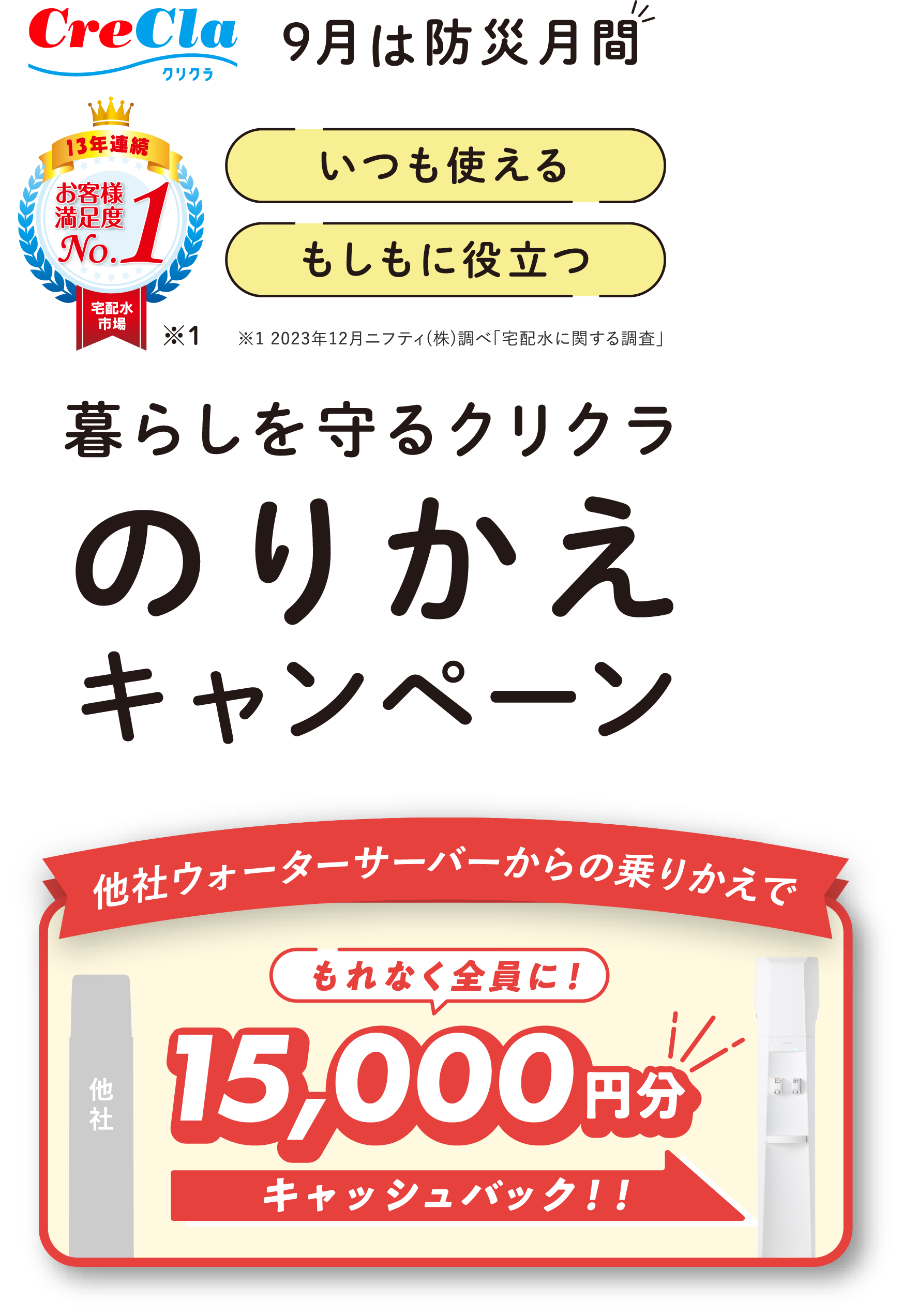 暮らしを守るクリクラのりかえキャンペーン〜いつも使える・もしもに役立つ〜