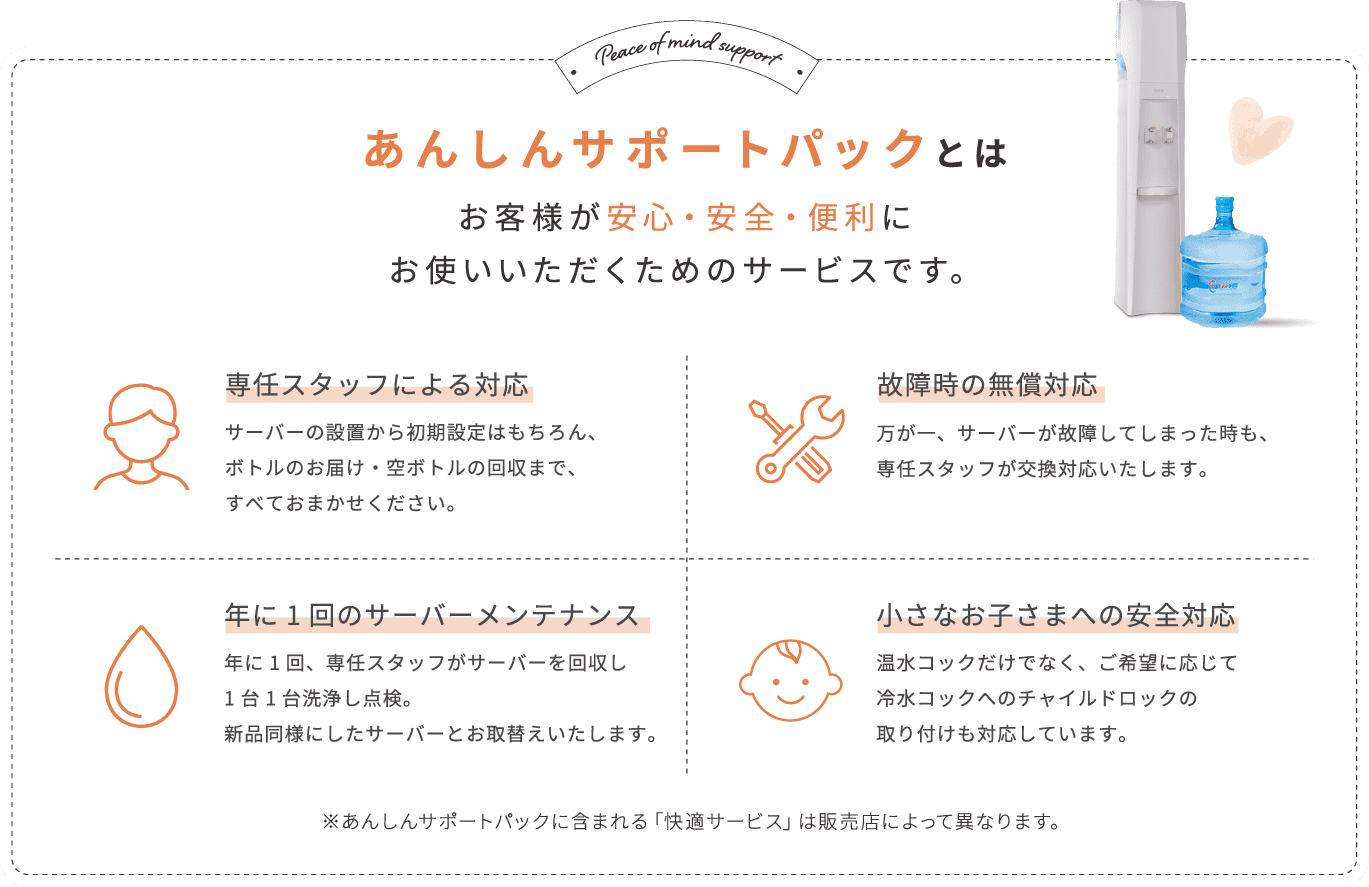 あんしんサポートパック